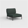 Houe Level loungesofa - Enkelt modul - sunbrella heritage alpine green hynder 